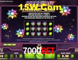 Tennis Betting 7000Bet